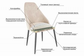 Набор стульев Милан 2 шт (серый велюр/белый) в Черлаке - cherlak.katalogmebeli.com | фото 4