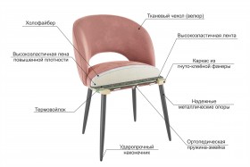 Набор стульев Моли 2 шт (пломбир велюр/белый) в Черлаке - cherlak.katalogmebeli.com | фото 3